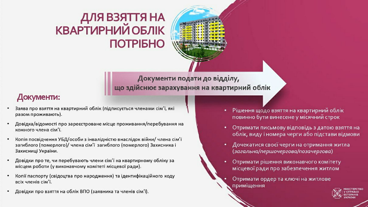 viber_2023-04-06_11-02-27-861.jpg