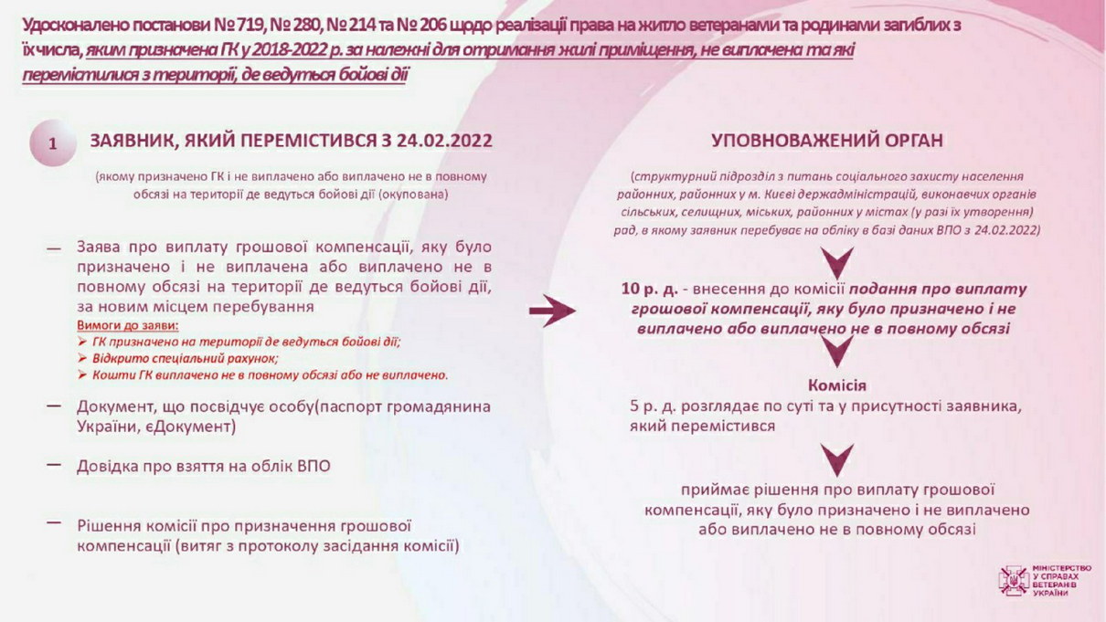viber_2023-04-06_11-02-30-108.jpg