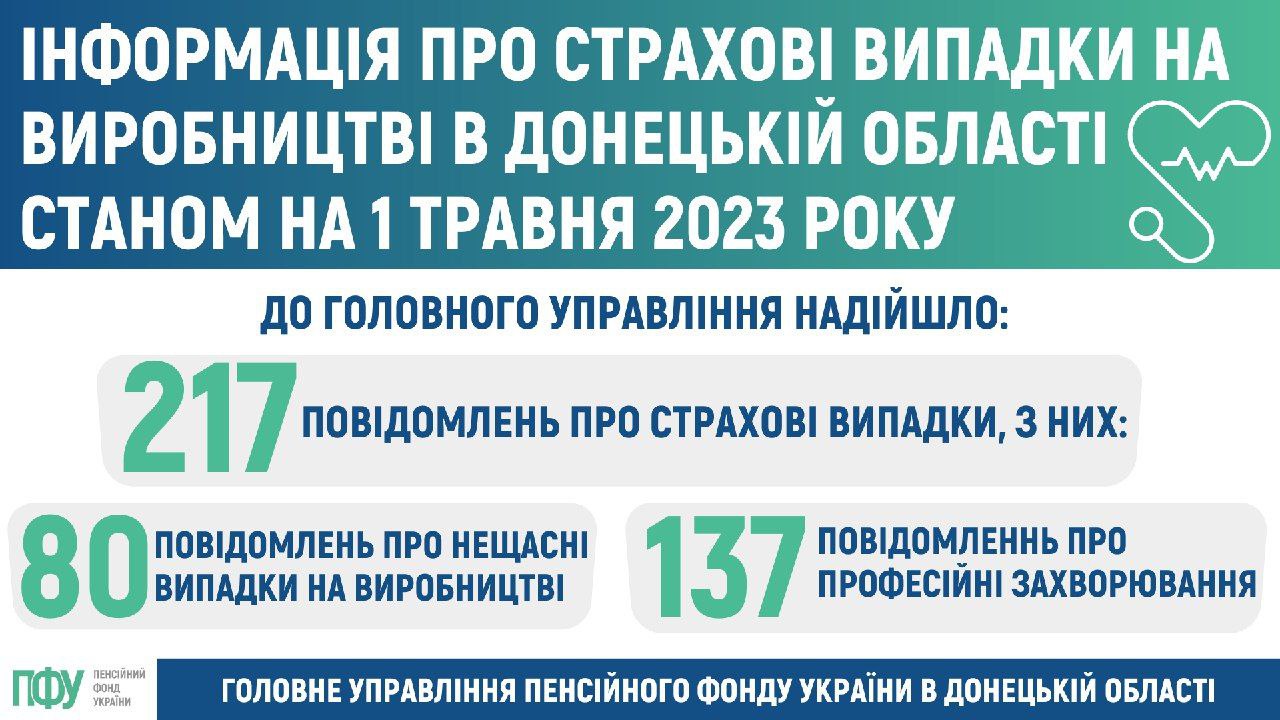 viber_2023-05-04_13-25-38-667.jpg