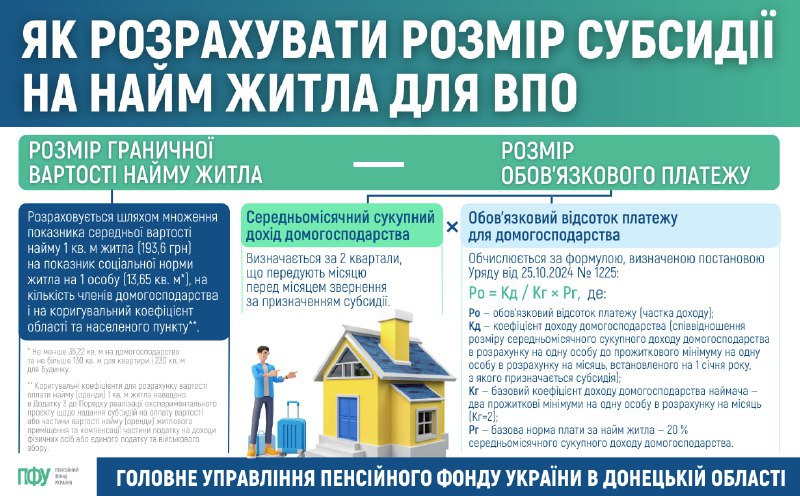 jak_rozrakhuvaty_rozmir_subsydiji_dlya_vpo.jpg