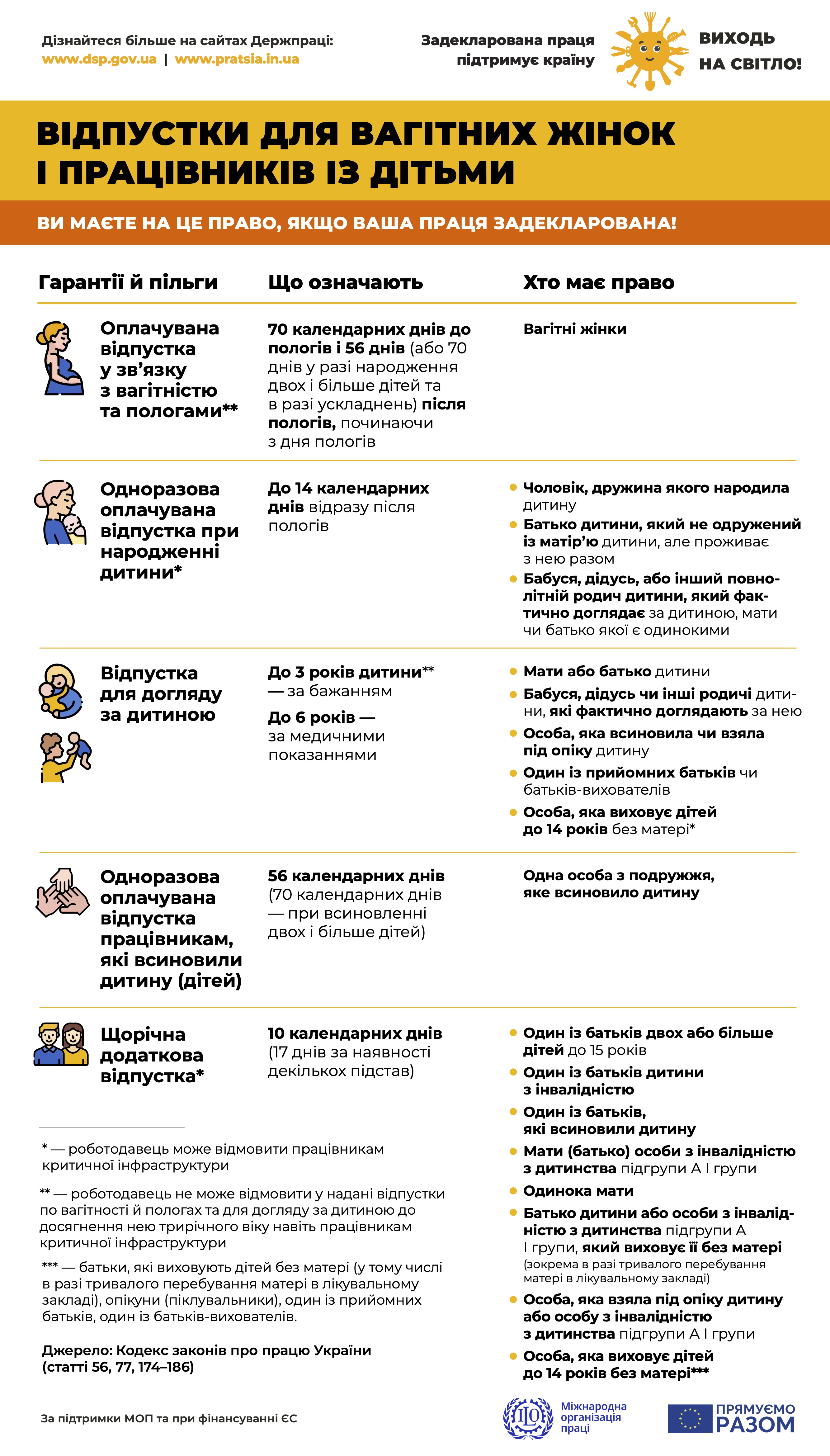 vidpustkyvahitni.jpg
