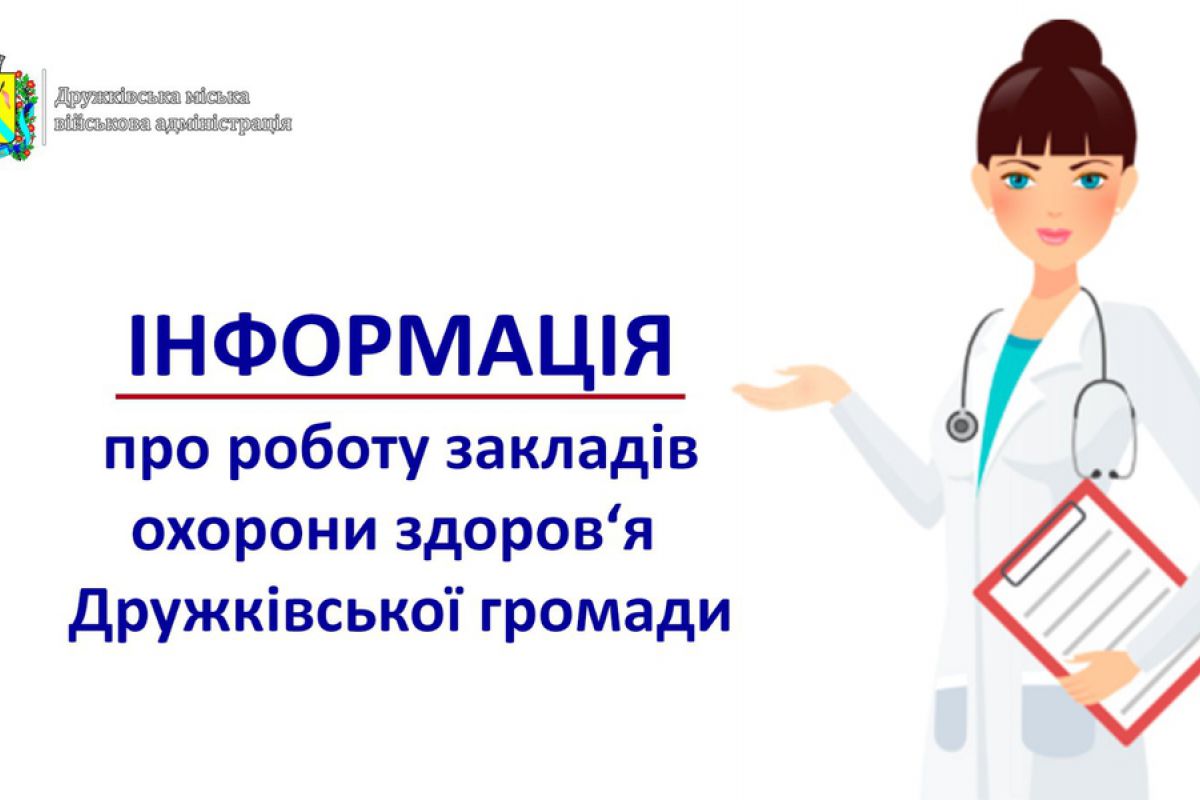 Робота закладів охорони здоров'я станом на 29.09.2023